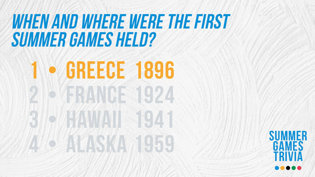 Summer Games Trivia image number null